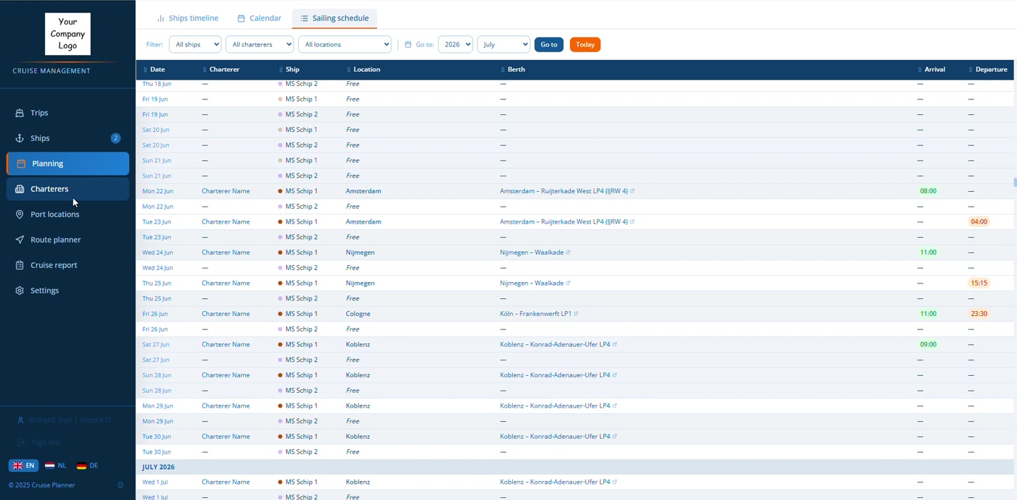 Cruise Planner detailed sailing schedule